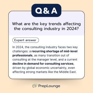 Consulting Industry Trends 2024