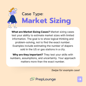 Market Sizing Cases