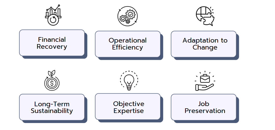 importance of restructuring consulting