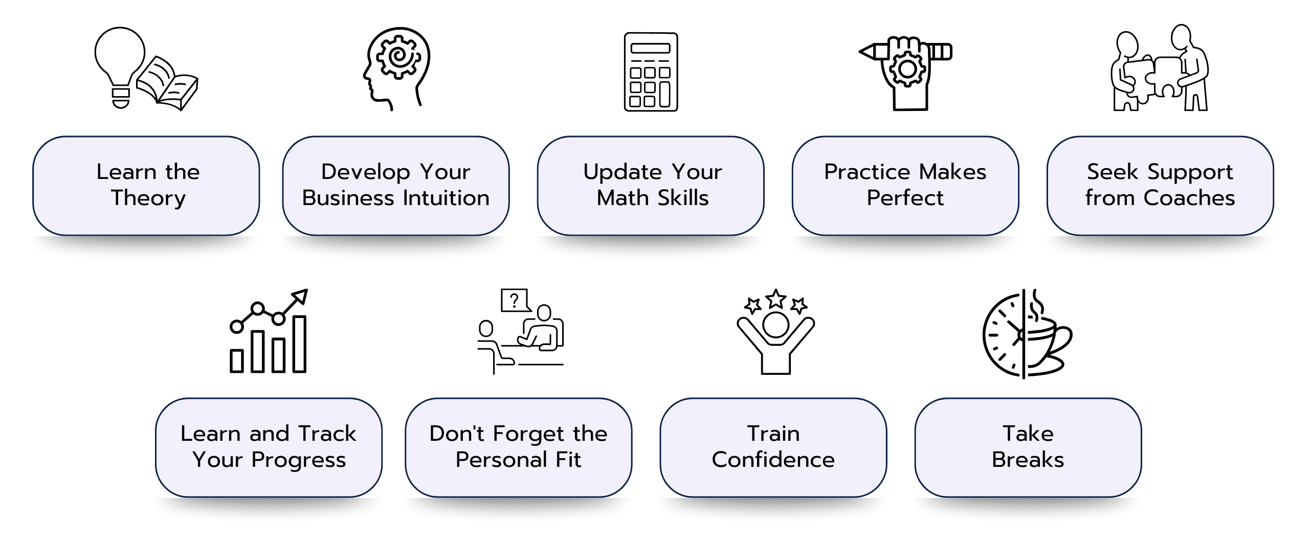 Case Interview Preparation: 9 Tips for Successful Case Preparation