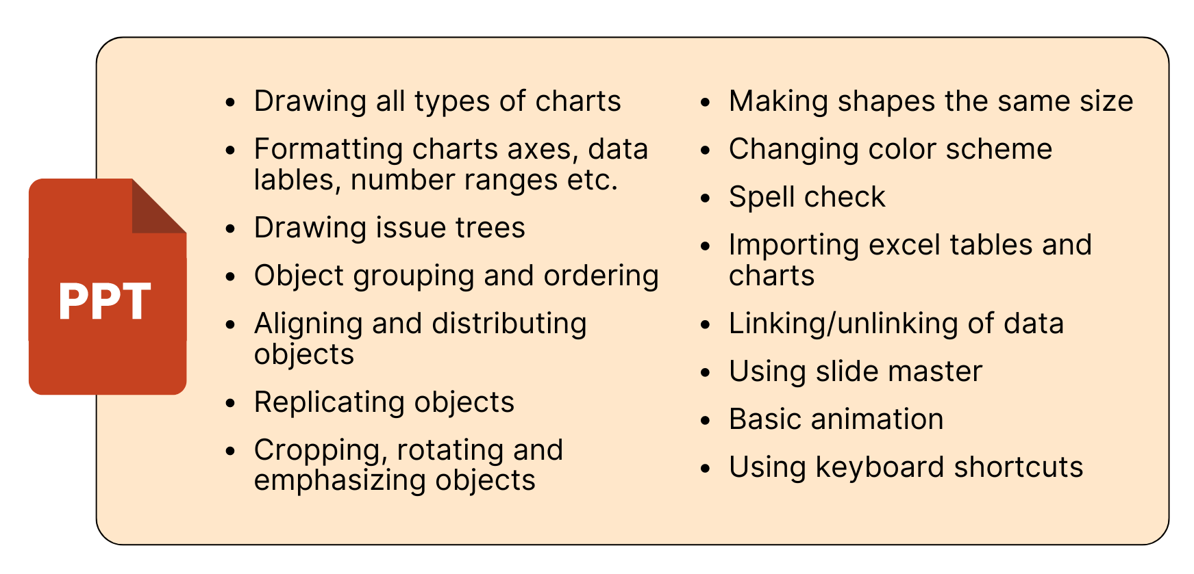 PowerPoint skills consulting