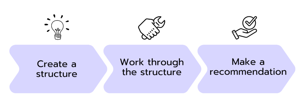 How to demonstrate case leadership in 3 steps.