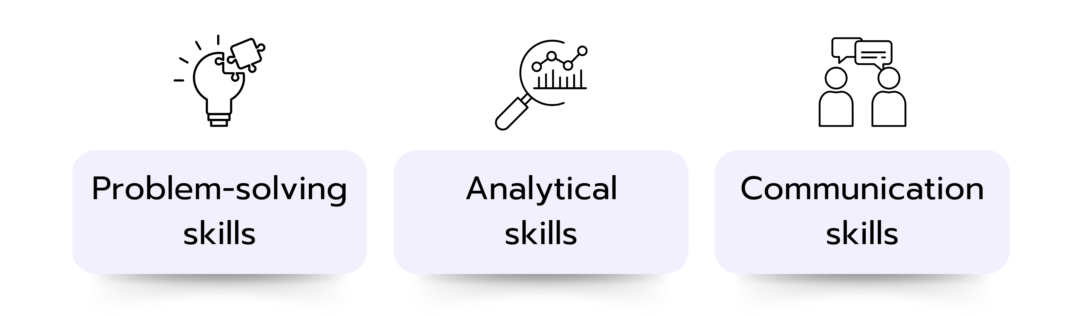 The picture shows key attributes that consulting firms seek in potential hires.