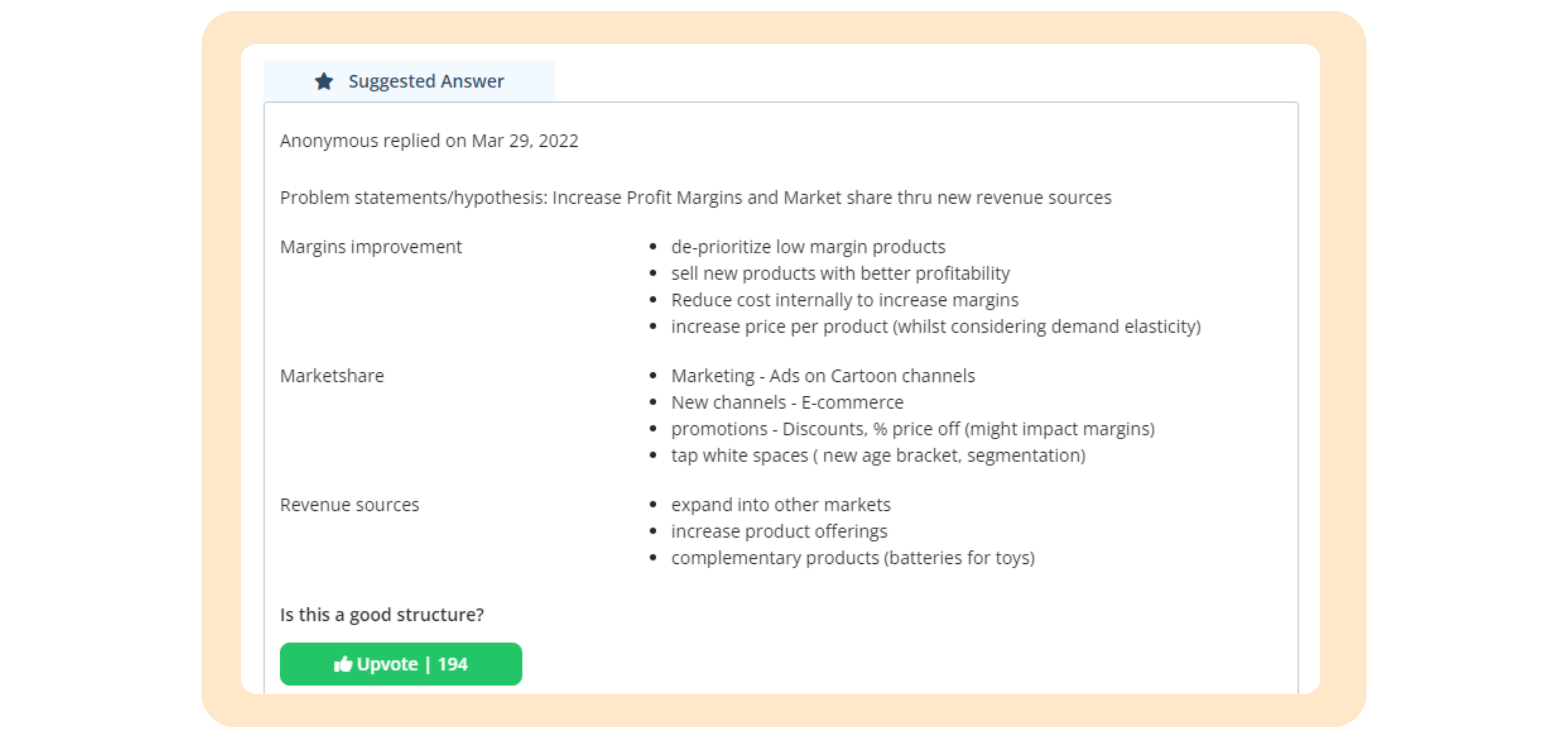 A screenshot of a highly rated structured response on PrepLounge, presenting a problem hypothesis about the declining profit margin of Madflix.com, categorized into Revenues, Costs, Competition, and Market.