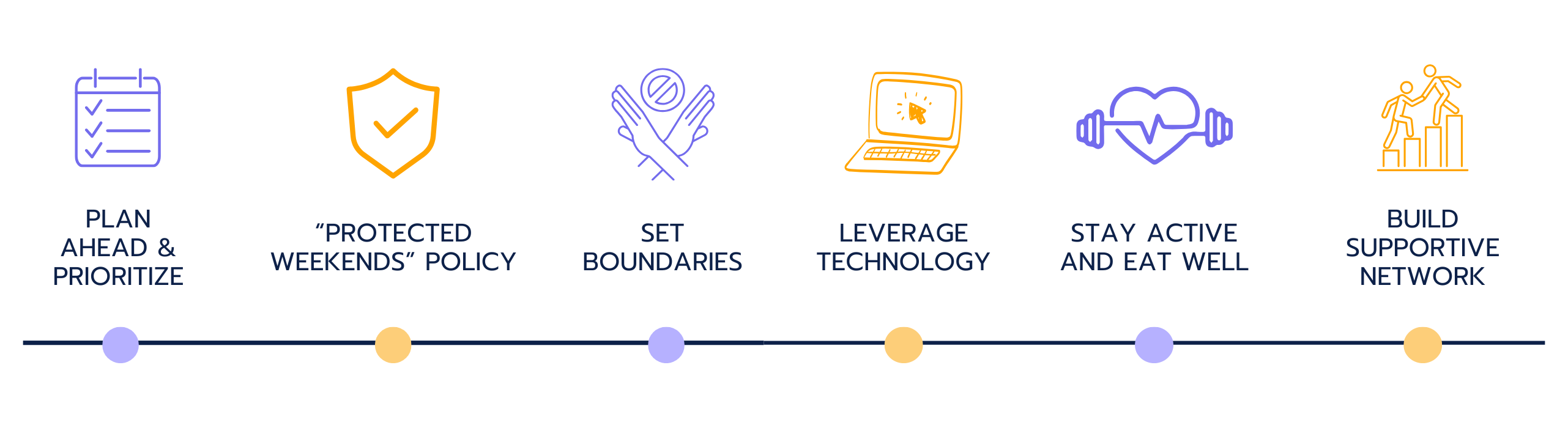 How to Manage Work-Life Balance in Investment Banking