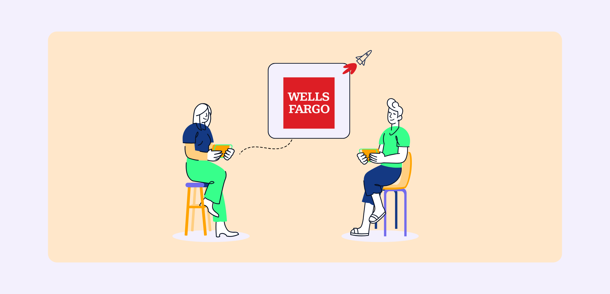 Header Image - Wells Fargo Interview Guide