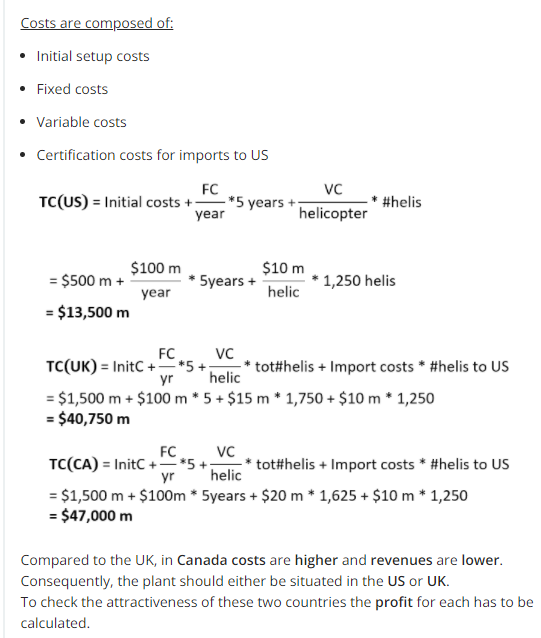 Where And How To Include Initial Investment Costs In cost Or Profit 